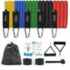 Adjustable Resistance Band Kit with Handles – Bulk Supplier for Gyms