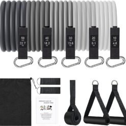 Premium Resistance Band Set with Handles & Accessories – B2B Gym Supplier