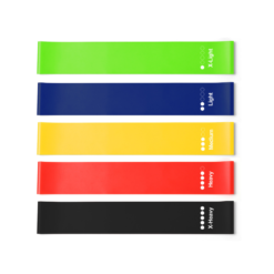 Latex Loop Resistance Band OEM Manufacturer